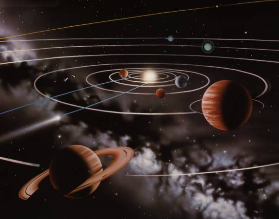 Darstellung unseres Sonnensystems